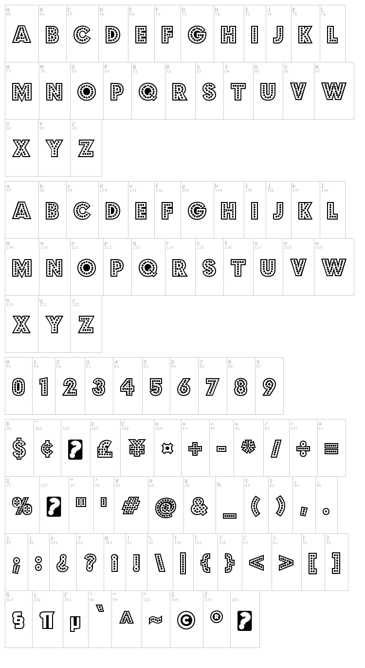 Budmo font map